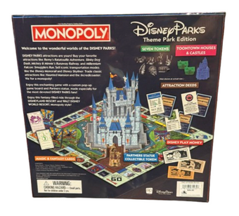 Disney Parks Monopoly Theme Parks Edition Board Game New With Box