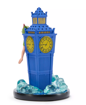 Disney Parks Peter Pan Time to Find Neverland Mini Figurine New With Tag