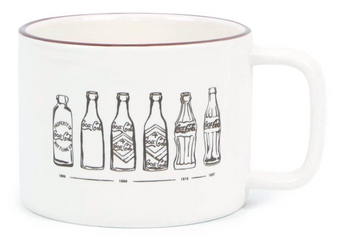 Authentic Coca-Cola Coke Bottle Evolution Mug 20oz New