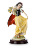 Disney Parks Snow White Figure by Giuseppe Armani Arribas Brothers New with Box