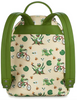 Disney Parks Kermit Loungefly Mini Backpack – The Muppets New With Tag