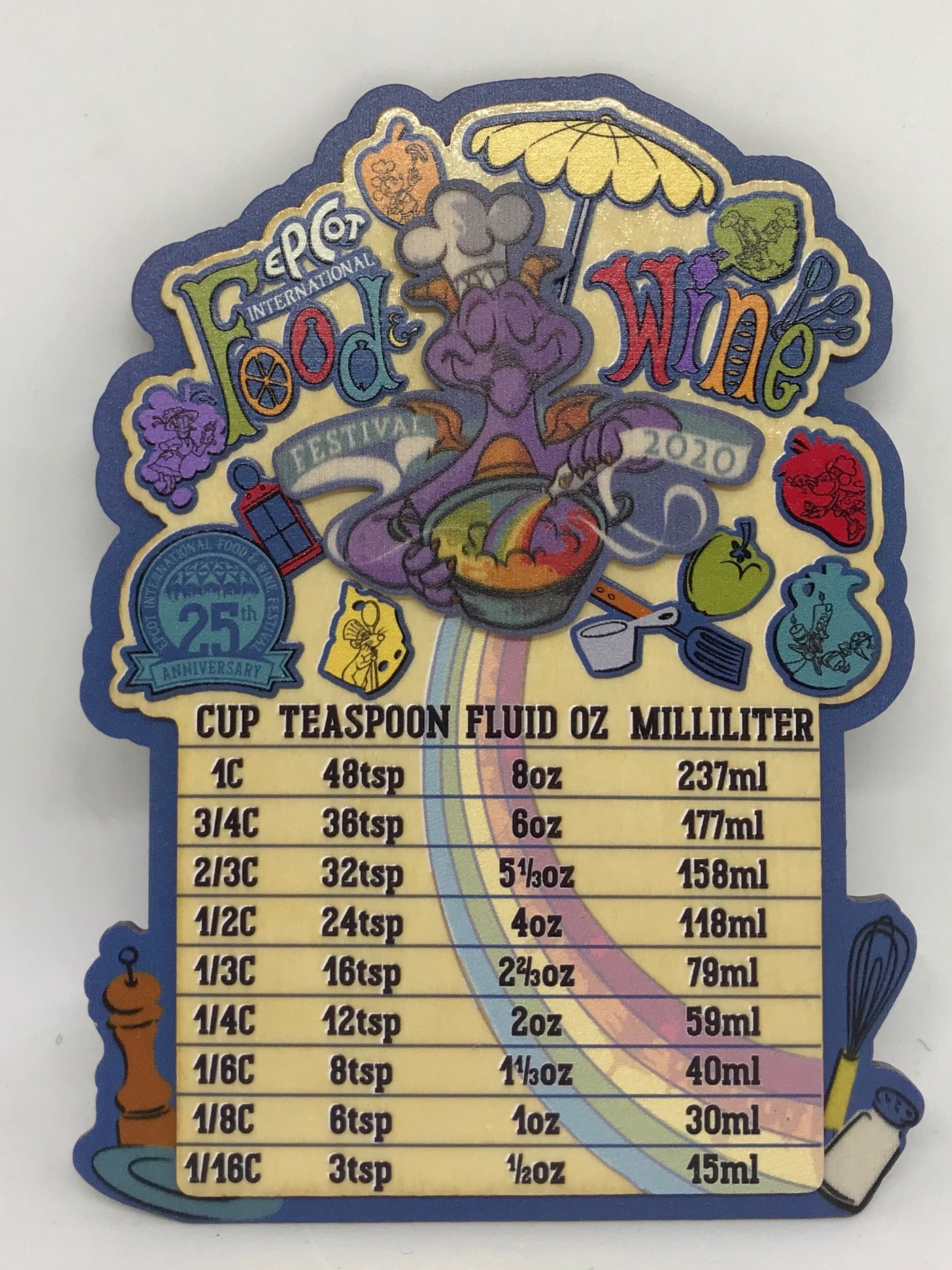Disney Parks Food and Wine Festival Magnet Figment Conversions Measurement New