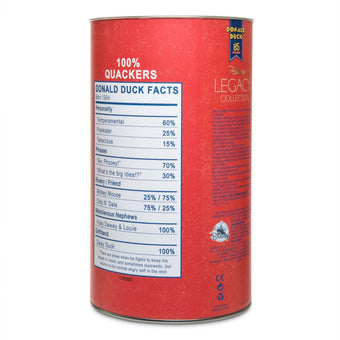 Disney D23 Expo 2019 Donald Duck Plush in Orange Juice Can LE 300 New