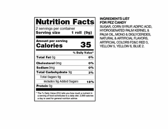 Disney Muppets Miss Piggy PEZ Dispenser and Refills New Sealed