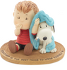 Hallmark Peanuts Linus and Snoopy Wrapped in Friendship Mini Figurine New